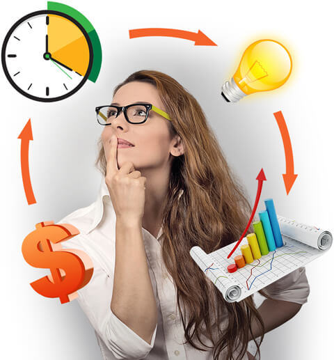 Ilustração Metodologia